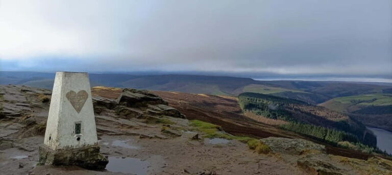 Hope Valley: Bamford Edge, Win Hill, & Ladybower Hiking Tour - Deep Dive into the Itinerary
