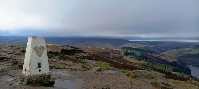 Hope Valley: Bamford Edge, Win Hill, & Ladybower Hiking Tour - Deep Dive into the Itinerary