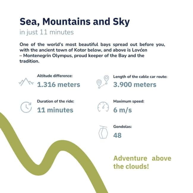 Kotor: Cable Car, Perast, Our Lady of the Rocks Private Tour - What Makes This Tour a Great Choice?