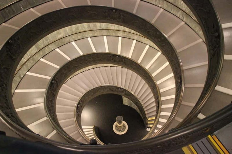 Last Guided Tour of Vatican Museum & Sistine Chapel - Exploring the Vatican Museums and Sistine Chapel: A Detailed Look