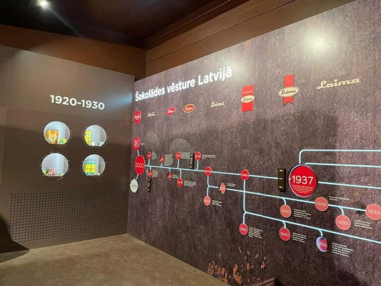 Latvian Chocolate Museum Adventure with Masterclass - Discover Latvia’s Chocolate Heritage