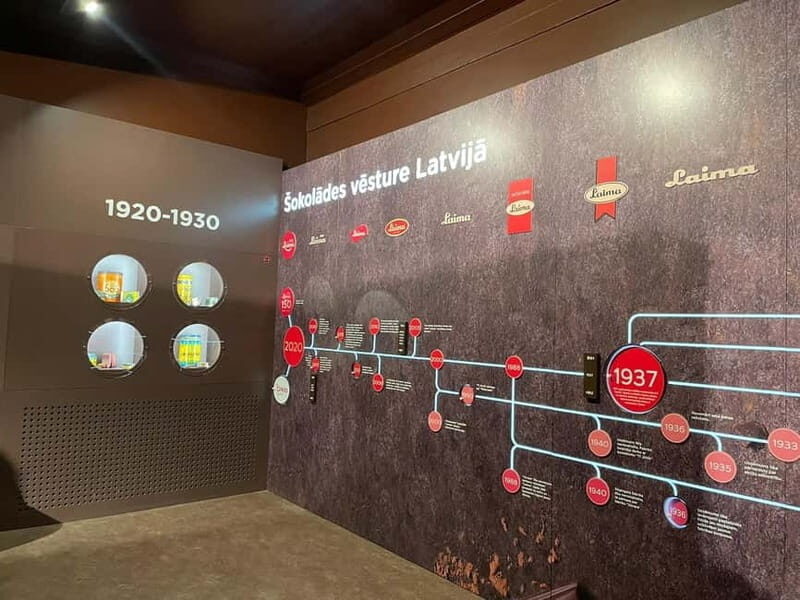 Latvian Chocolate Museum Adventure with Masterclass - Discover Latvia’s Chocolate Heritage