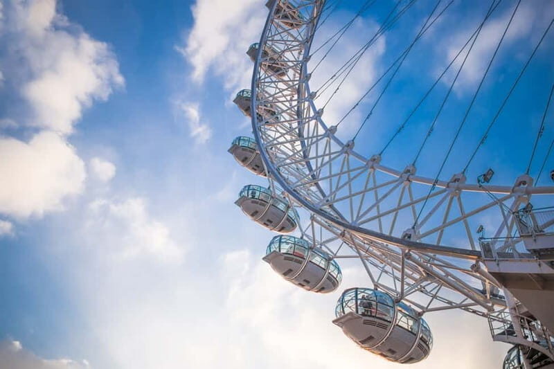 London: 5 Top Attractions Pass with Madame Tussauds - The Practicalities: What to Know Before You Go