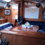 Marbella: 2 hour shared Sailing Experience - A Detailed Look at What to Expect