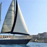 Marseille: Frioul Calanques Sailing Initiation with Swimming - The Itinerary Breakdown