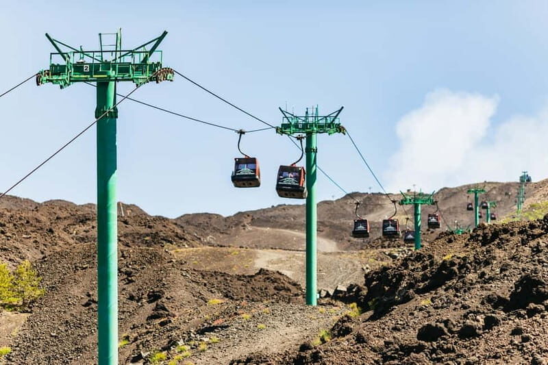 Mount Etna: Summit Trek with Cable Car and snack included - Who Would Love This Tour?