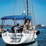 Palermo: Half-Day Sailboat Tour to Mondello with Aperitif - The Journey from Palermo to Mondello