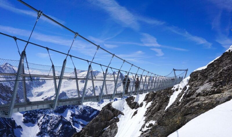 Private Trip from Zurich to Mount Titlis through Lucerne - Key Points