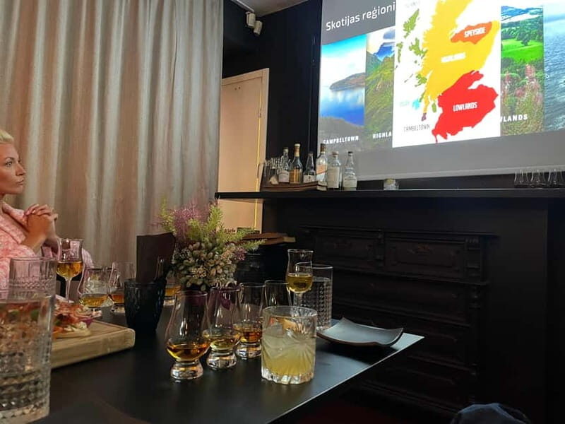 Riga: Gin Distillery Tour with Tasting and Cocktails - Who Should Consider This Tour?