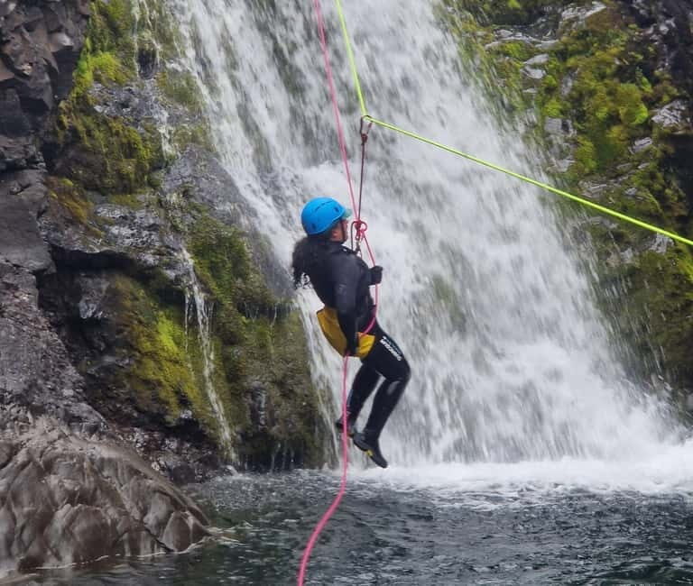 Vatnajökull: Canyoning Adventure with Ice Guardians - Exploring the Itinerary in Detail