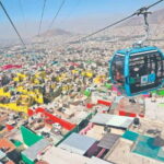 CDMX: Neighborhoods Contrasts Private Tour - Who Will Love This Tour?