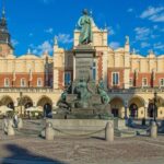 Krakow City Tour on Scooter and Food Tasting with English Guide - What’s Included and How It Adds Value