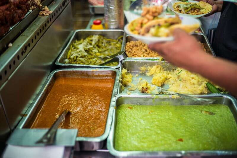Mexico City: Street Food Walking Tour - A Closer Look at the Tour Itinerary