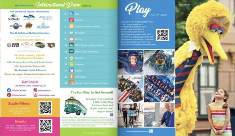 Orlando: I-Ride Trolley Hop-on Hop-off Pass - Breakdown of the Route Stops and Attractions