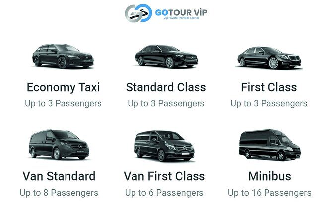 Reliable & Safe Istanbul Airport Taxi Transfer  VIP Service - The Booking Process and Price Analysis
