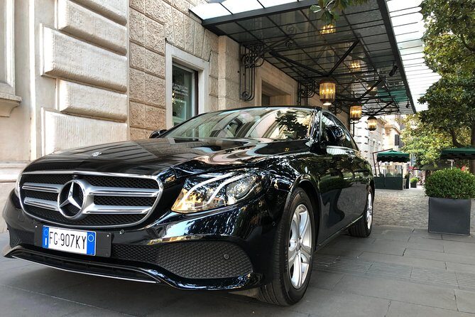 Rome Private Tour: Private Guide & Entrance All Included - Why Travelers Love This Tour