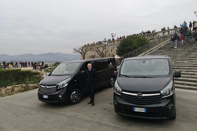 Rome Shuttle Day Transfer: City Center to Fiumicino Airport - Practical Tips for Booking and Travel