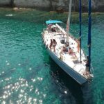 Round of Milos and Poliegos All-Inclusive Snorkelling and Cruise - The Practical Side: Duration, Price, and Who It’s For