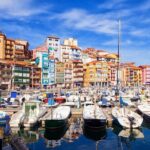 Walking Route San Juan De Gaztelugatze, Bermeo & Gernika - Exploring Gaztelugatxe: Nature, Legend, and TV Fame