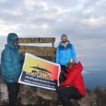 4 Days Mount Meru Trekking - Final Thoughts: Who Is This Tour Perfect For?