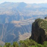 4 Days Trekking to Simien Mountain National Park - Practical Details and What to Expect
