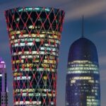 4 Hours Private Doha City Tour , Up to Group of 6 Person - Practical Details and Value