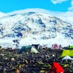 5 Days cheapest Kilimanjaro Marangu Route - Who Is This Tour Best For?