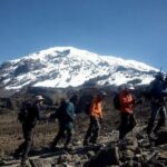5 Days Climbing Mount Kilimanjaro Marangu Route - What’s Included and What’s Not?