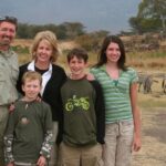 5 Days Ruaha National Park Safari - A Complete Breakdown of the 5-Day Ruaha Safari Experience
