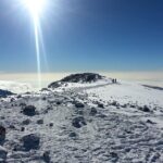 6 Days Kilimanjaro climbing | Hiking Tour via the Rongai Route - What Reviews Reveal About This Experience