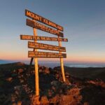 6 Days Kilimanjaro Trekking - Machame Route - What’s Included, What’s Not