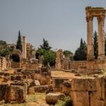 6 Nights Lebanon Holiday Vacation - Day-by-Day Breakdown: What You’ll Experience