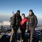 7 Days Kilimanjaro via Machame route affordable price - Detailed Breakdown of the Itinerary