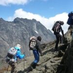 7 Days Rwenzori Summit (Margherita Peak) Hike - What’s Included and What’s Not?