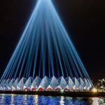 9 days of discovering Azerbaijan - Who Should Consider This Tour?