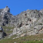 Abseiling Table Mountain - The Scenic Rewards