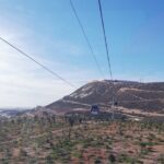 Agadir Cable Car Ride including tickets & Souk El Had Market - Analyzing Value and Practicalities