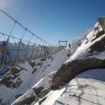 Attraction Ticket: Mt. Titlis by Train from Lucerne - Who This Tour Is Perfect For