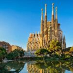 Barcelona Layover Experience: Must-See City Highlights - Detailed Breakdown of the Itinerary