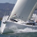 Barcelona: Midday or Sunset Sailing with Open Bar and Snacks - The Experience: What to Expect from This Sailing Tour