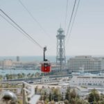 Barcelona: Park Güell, Sagrada Familia, Cable Car & More - A Scenic Cable Car Ride to Barceloneta