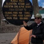 Best 5 Days Marangu Route Climbing on Kilimanjaro - What’s Included and What’s Not
