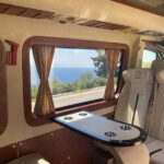 Biblical Ephesus Tour with Bible Oriented Tour Guide & Lunch - Key Points