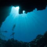 Blue Hole National Park, Canyon By Bus, Camel Ride, BBQ Lunch, - Sharm El Sheikh - What’s Included and What’s Not