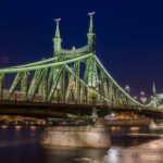 Budapest: City Lights & Moon Gazing Tour with Retro Microcar - Who Is This Tour Best For?