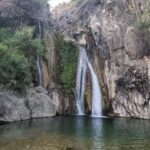 Callosa d'Ensarria: Estret de les Penyes Canyoning Tour - How the Tour Unfolds: A Detailed Breakdown