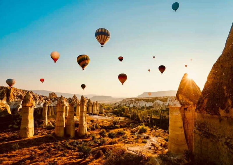 Cappadocia: Sunrise Hot Air Balloon in Göreme and Transfer - The Itinerary Breakdown
