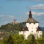Caves, Cities & High Tatras: Grand Day Tour from Bratislava - Who Is This Tour Best For?