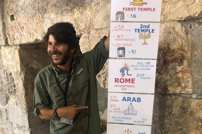 Classic Jerusalem Old City Tour - Who Should Consider This Tour?