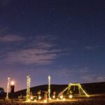 Classic Private Remote Camping - The Value of This Experience